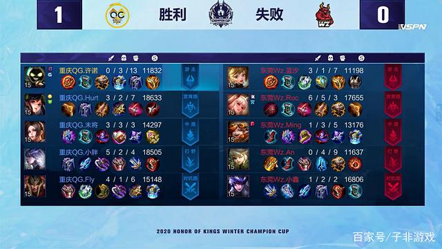 不仅成功推 不仅成功推