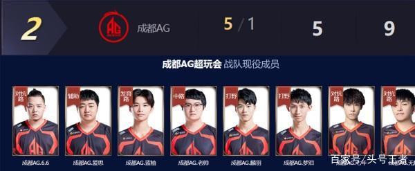 禁区内出现 禁区内出现