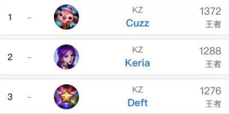 逻辑验证体 逻辑验证体