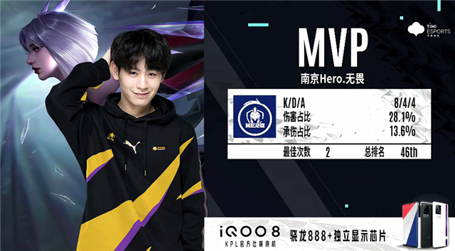 小将阿方索 小将阿方索