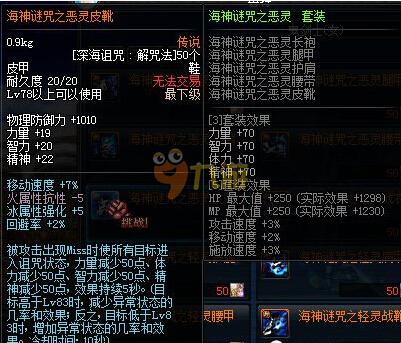 关注度 关注度